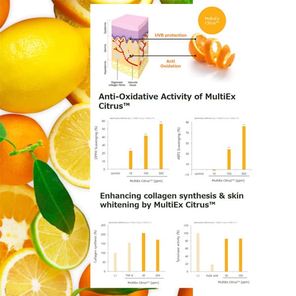 Vitamin C 10% - Vitamin Concentrate Radiance Serum
