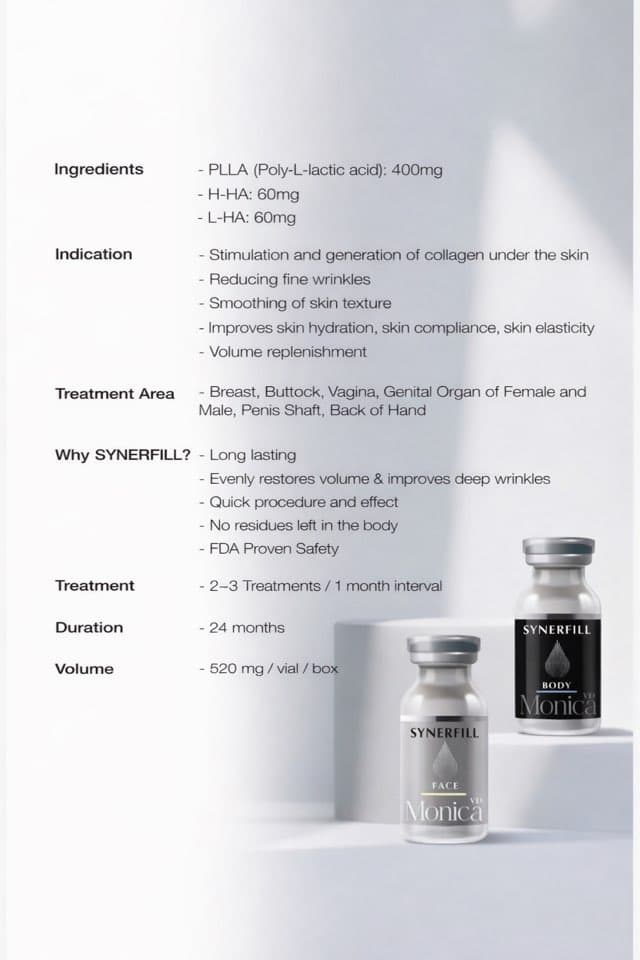 SYNERFILL BODY , PLLA , Skin Booster,body care