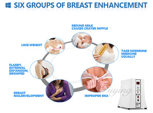 Wholesale vacuum infared breast care enhancement Vacuum Natural permanent Breast Enhancement