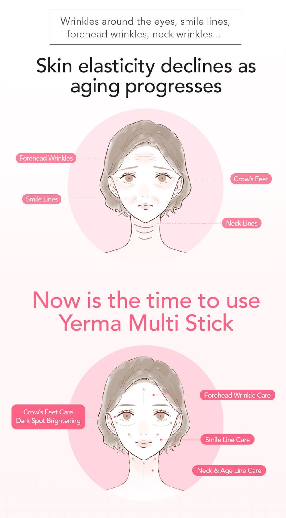 YERMA Multi Stick