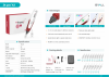 Dr.Pen N2 Wireless and Corded Microneedling Pen Wholesale