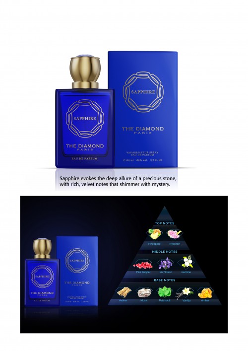 FRENCH UNIQUE PERFUMES