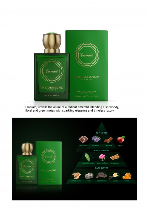 FRENCH UNIQUE PERFUMES