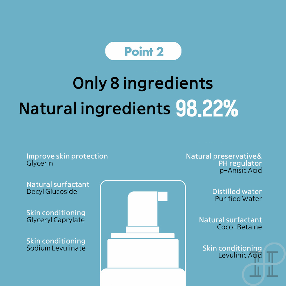 Korea Rael Natural Feminine Cleansing Wash - Intimate Hygiene Feminine Wash 150ml