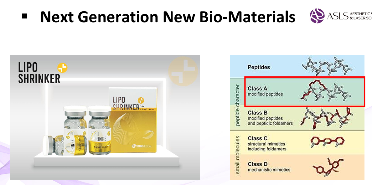 Made in Korea Premium Lipo Shrinker Injectable  for localized fat reduction