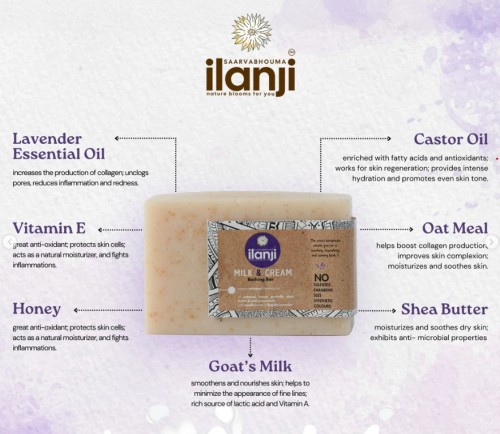 Premium Indian Skincare and Haircare products