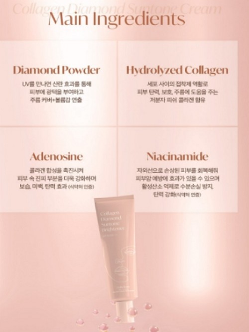 Sun Screen Brightener CPNP/VeganCollagen/FDA/Korea cosmetics