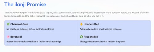 Premium Indian Skincare and Haircare products