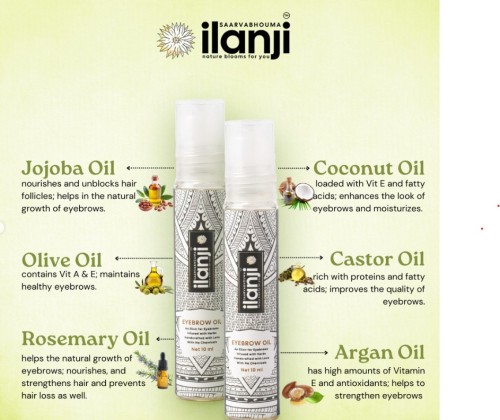 Premium Indian Skincare and Haircare products