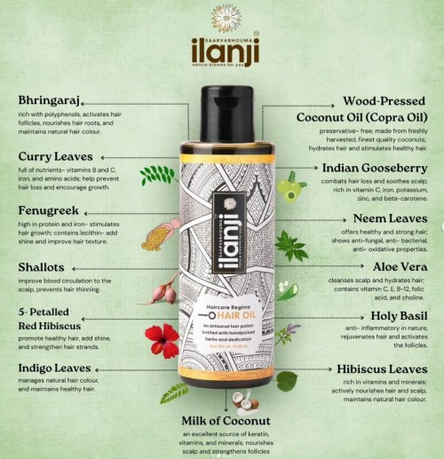 Premium Indian Skincare and Haircare products