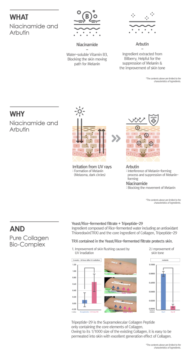 [BOOM DE AH DAH] NIACINAMIDE CREAM, skin care