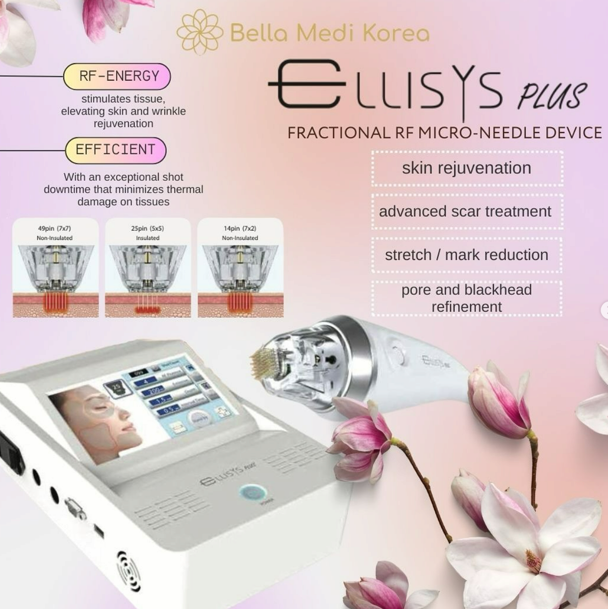 Ellisys Plus Fractional RF-Micro needle device