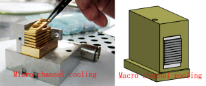 High power made in china Performance 808nm 10bar macro diode laser Semiconductor laser Diode