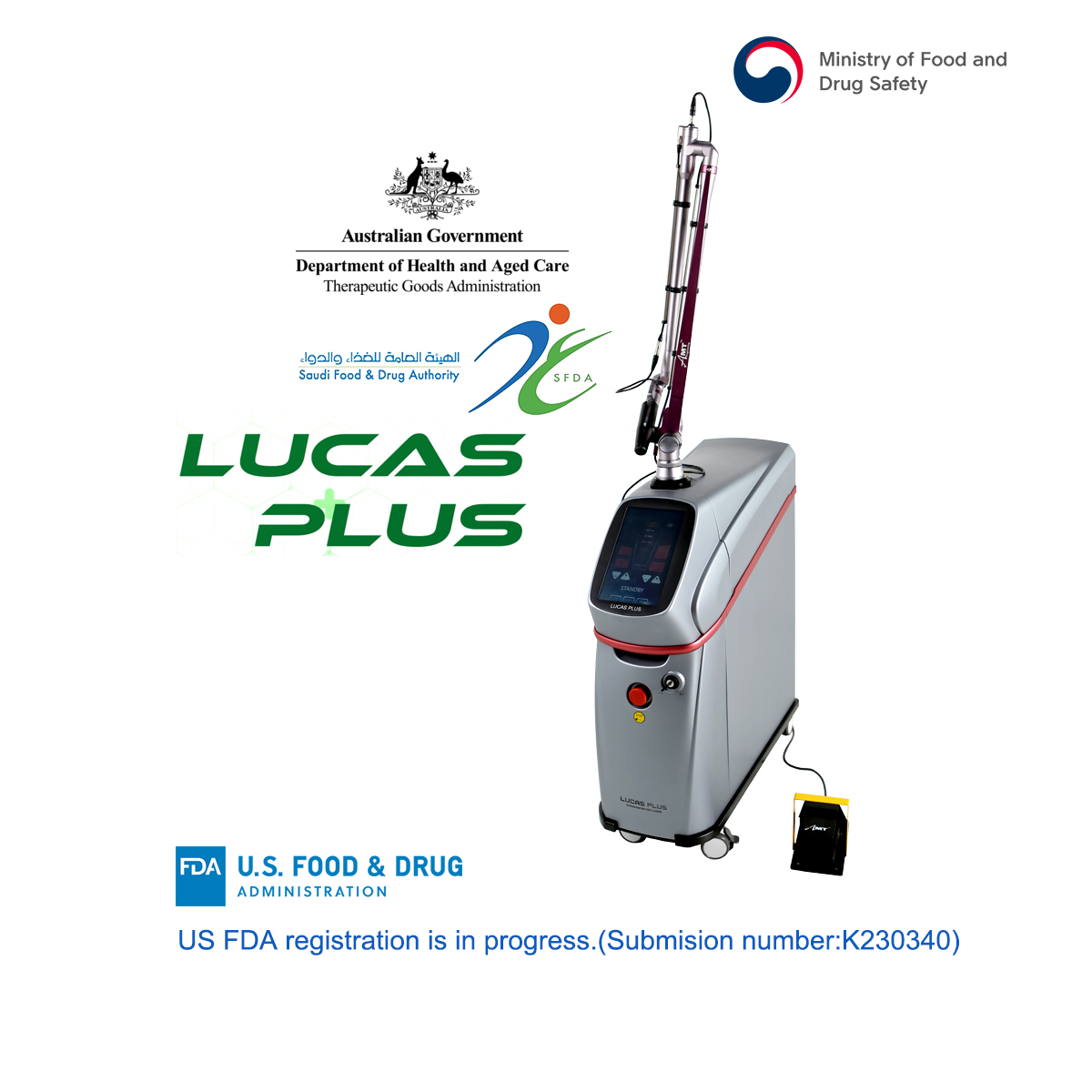 New Q-Switched Nd:YAG Laser - LUCAS PLUS