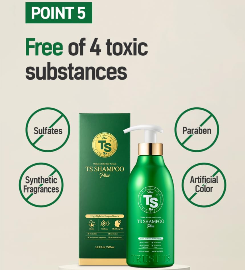 TS Shampoo Plus 500ml (16.9 oz) for fine hair with biotin, panthenol, and caffeine, with a refreshin