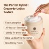 TIELA Perfume Nourishing Body Cream Shine