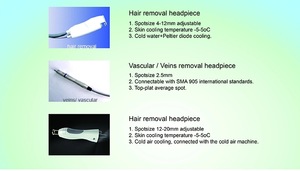 GS Beauty & Personal Care Other Beauty Equipment For Laser Hair Remove and Tattoo Removal