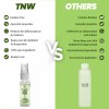 TNW -The Natural Wash cucumber Toner Mini 30ml | Toner & Makeup remover | For fresh & Hydrated skin | 30ml