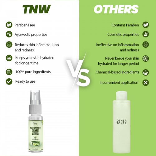 TNW -The Natural Wash cucumber Toner Mini 30ml | Toner & Makeup remover | For fresh & Hydrated skin | 30ml
