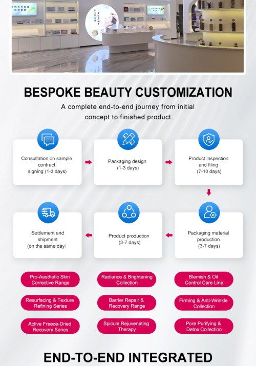 Glutathione Beauty Lotion