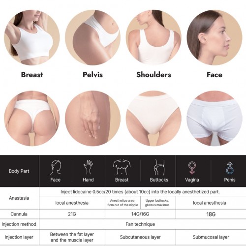 Rabianca 70cc / 100cc (max)