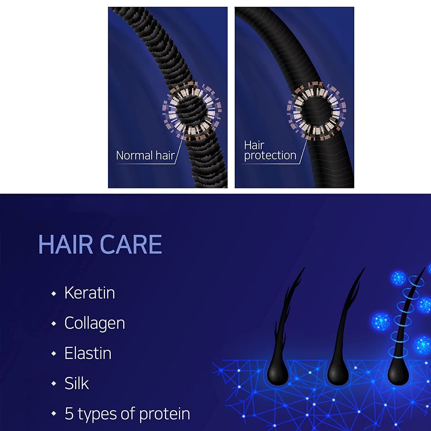 [ODM] Anti Hair Loss Houttuynia Cordata German Beer Yeast Extract Shampoo