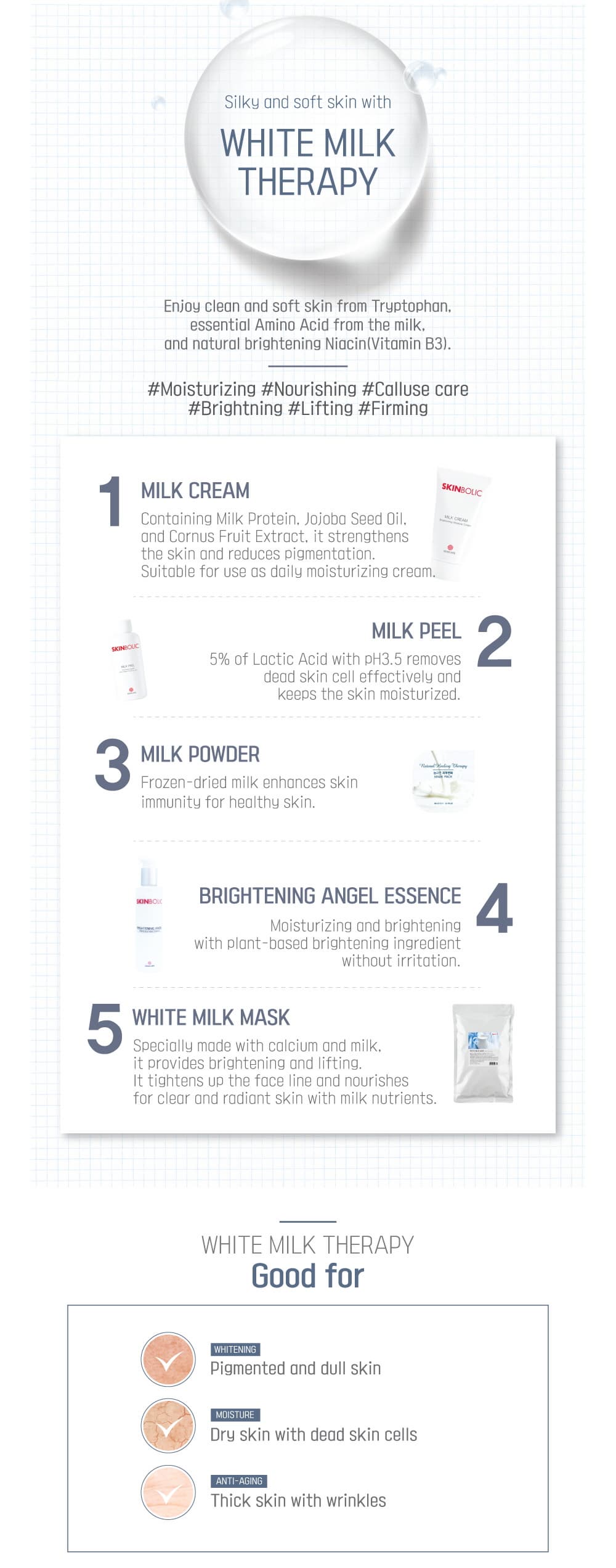 [aesthetic skincare cosmetics] Brightening milk therapy