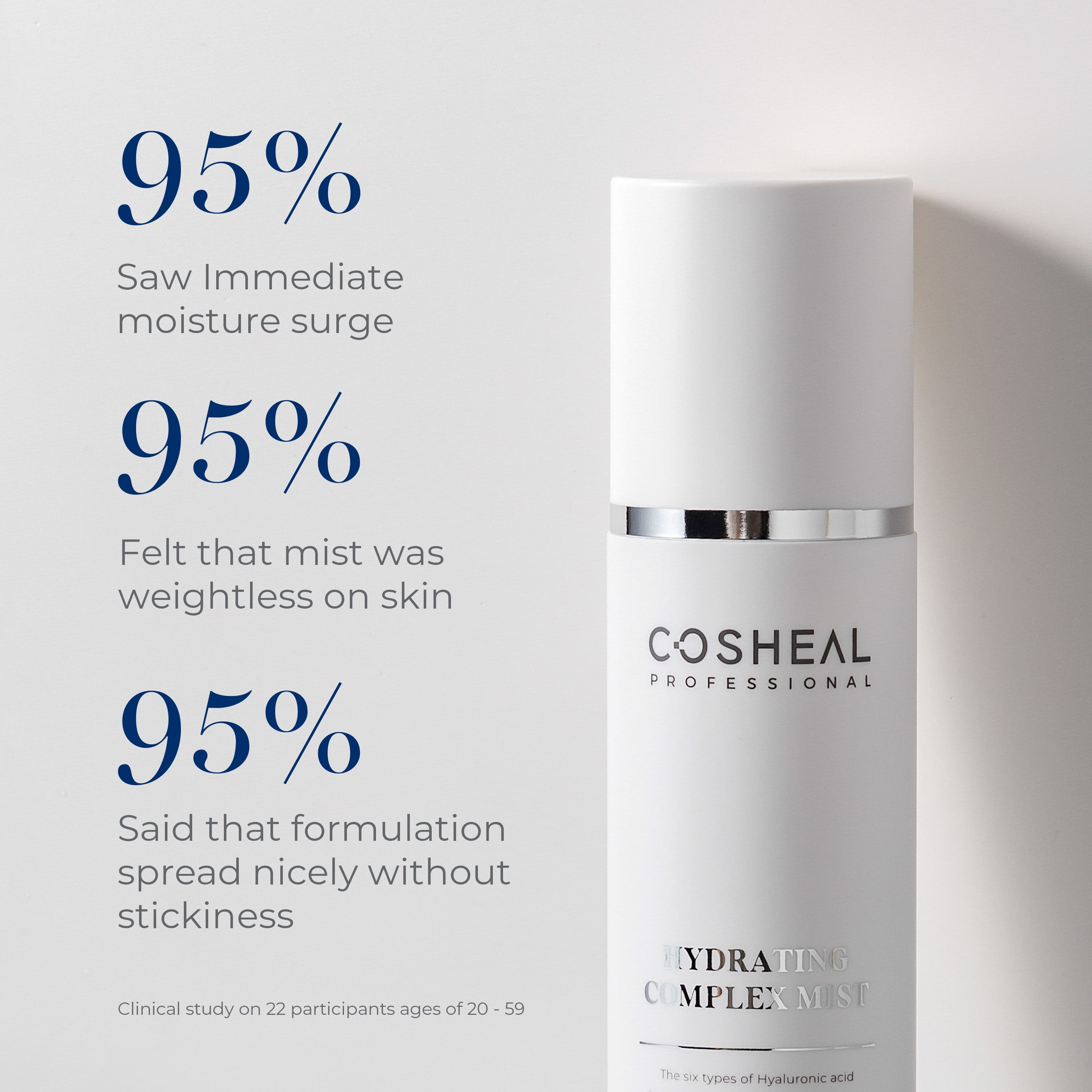 [COSHEAL] Hydrating Complex Mist