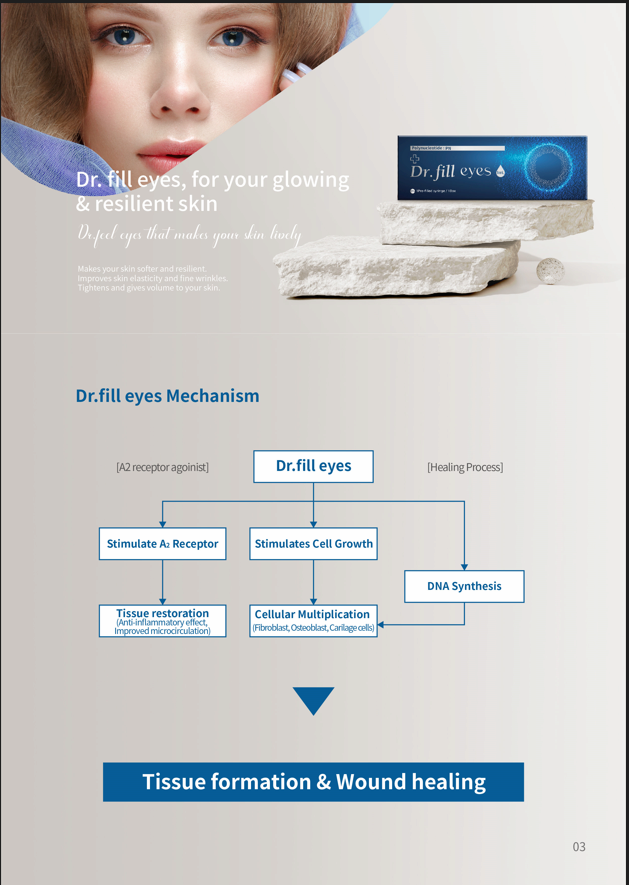 Dr. Fill Eyes, PN Inj, skin booster, mesotherapy