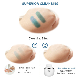 Skin Care Facial Deep Cleaning Waterproof Electric Facial Pore Cleaner Massage Brush Unique Silicone Face Cleansing Brush