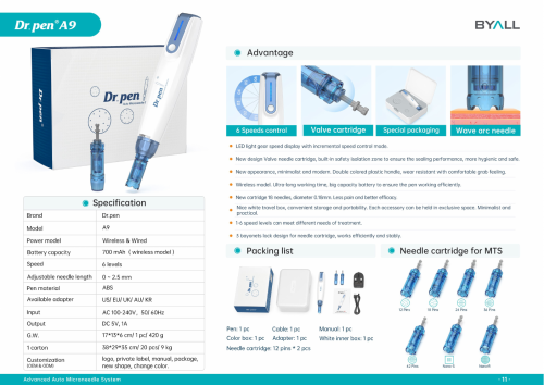 Dr.Pen A9 Wireless and Corded Microneedling Pen Wholesale