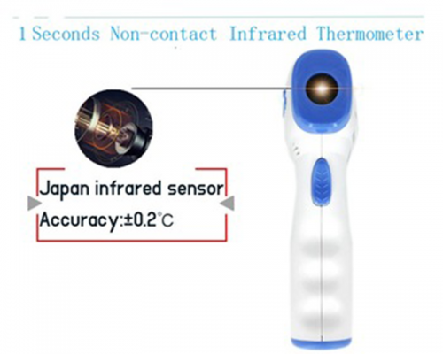infrared thermometer ce fda certificate