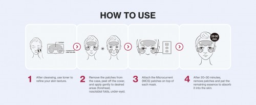 ID Face Fit Plus Patch V3