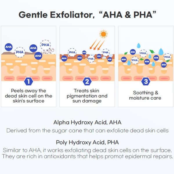 Byeolee La Premiere Toner