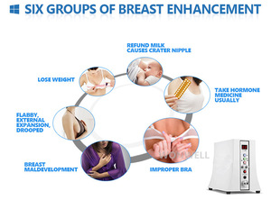 Electric breast enhancer