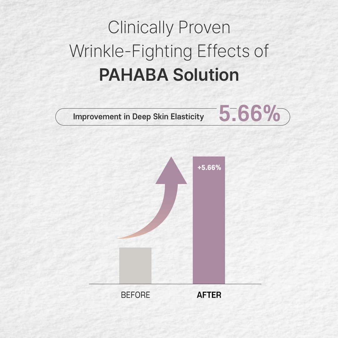 JohnHyelee PAHABA Solution