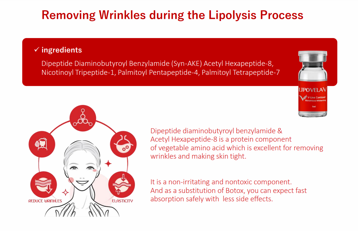 LIPO VELA - V Premium Lipolysis Solution with a Whitening &amp; Lifting Effect, Beautiful V-line